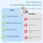 Portable Sparkling Water Maker for Home & Travel