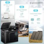 EUHOMY 12 Volt Refrigerator, 48QT Dual Zone Electric Cooler APP Control, Car Refrigerator with 12/24V DC 110-240V AC, Car Fridge -4℉~68℉, Portable Freezer Aluminum Interior for Camping,Trip,Home,Truck
