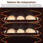 220V Bread Fermentation Cabinet - 40L Temperature & Humidity Control Machine for Yogurt, Dough & Bread Rising - Ideal Household Fermentation Appliance