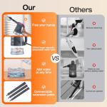 ScrubWiz 10-in-1 Steam Cleaner, Steam Mop & Detachable Handheld Steam cleaner with 320ml Water Tank, 10s Fast Heating, Portable Steamer for Kitchen, Floor, Tiles, Window, BBQ Grill, Car, Mid Gray