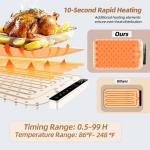 Monteka Warming Mat for Food 24.8"×15", Electric Warming Trays with APP & Button Control, Silicone Fast Heating Mat for Countertop, Rollable Dishwasher Safe Food Warmer for Parties Buffets Home Travel