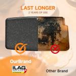 SENSCHEF Cleansnap Everyday Electric Griddle, 20” Nonstick Grill with Foldable Anti-Mess Shield, 1700W Fast Heating, ILAG Ultimate Coating, Dishwasher-Safe Removable Plate, Midnight Black