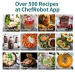 ChefRobot Smart Food Processor with Built-in Scale