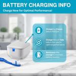 Portable UV Toothbrush Sanitizer with Holder