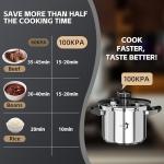 TIBORANG 8.5 QT Stainless Steel Pressure Cooker