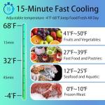 12V Mini Portable Car Fridge – 11QT Cooler