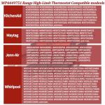 WP4449751 Range Oven High Limit Thermostat Compatible with Whirlpool, KitchenAid, Jenn-Air, Amana Double Wall Ovens Parts,Maytag, Replaces 4449751,Overheat Protection