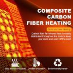 IQJBYU Men Dual-Control Heated Jacket, Water-Resistant Coat for Men with Battery Included, Soft Fleece Heated Hoodie 15 Heating Zones Heated Coat.(M)