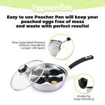 Egg Poacher - Eggssentials Poached Egg Maker, Stainless Steel Egg Poaching Pan, Poached Eggs Cooker Food Grade Safe PFOA Free with Spatula.