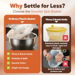 Stainless Steel Salad Spinner and Fruit Washer