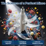 20-Cup Food Processor and Meat Grinder Combo