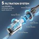 Vazone R6X Corded Stick Vacuum with Powerful Suction