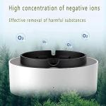 Hopanrel 2 in 1 Smokeless Air Purifier Ashtray