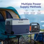 Portable 12V Car Refrigerator with APP Control