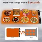 Portable Electric Warming Tray with 7 Temp Settings