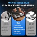 Electric 3-Stage Kitchen Knife Sharpener