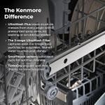 Kenmore 18" Compact Built-In Dishwasher - White