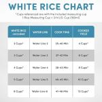 Aroma 6-Cup Induction Rice Cooker & Multicooker