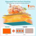 binROC - Graphene Heat Plate with 6 Temperature Settings