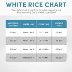 Aroma Housewares 5-Cup Rice and Multi-Cooker