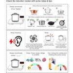 BISTROOM 1800W Double Induction Cooktop with Timer