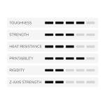 Food Safe PETG Filament 1.75mm, 1kg Spool