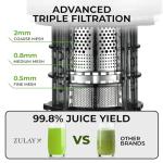 Zulay Kitchen Cold Press Juicer Machine with 5" Wide Feed Chute, Slow Masticating Juicer for Whole Fruits & Vegetables, Easy to Clean, Stainless Steel Blades, High Juice Yield - Black