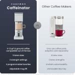 Chefman Caffeinator Single Serve Coffee Maker