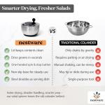 Stainless Steel Salad Spinner with Non-Slip Base