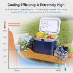 Megiu Portable Car Refrigerator, 19 Quart Cooler