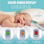 Non-Contact Digital Infrared Forehead Thermometer