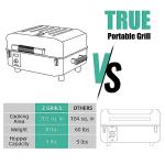 Z GRILLS Portable Tabletop Pellet Grill & Smoker