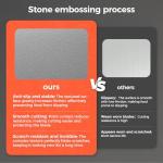 Sumzzz 2-in-1 Stainless Steel Cutting Board Set