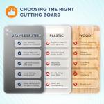 Unox Stainless Steel Reversible Cutting Board, 16x12 Inch