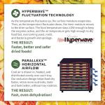 Excalibur 10-Tray Electric Food Dehydrator with LED Display