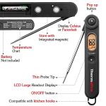 ThermoPro Instant Read Digital Meat Thermometer