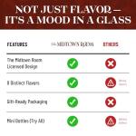 MR Whiskey Party 8-Pack Margarita Mix Variety