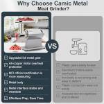 Camic 300W Electric Meat Grinder and Sausage Stuffer