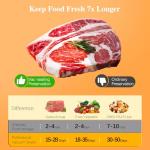 Automatic Vacuum Sealer for Food Storage & Freshness