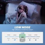 Portable Countertop Ice Maker with Handle, Green