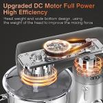 5QT Mini Angel Stand Mixer with 10 Speed
