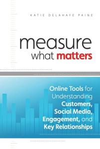 Customer Engagement Tools for Social Media Insights
