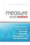 Customer Engagement Tools for Social Media Insights