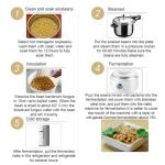 Electric Yogurt and Fermentation Machine - 1.5L