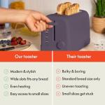 Bella 2 Slice Toaster with Shade Control and Functions