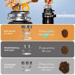 Trifecte 1 HP Quiet Continuous Feed Garbage Disposal