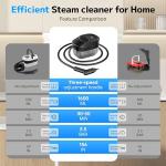 Powerful Handheld Steam Cleaner with 15 Accessories
