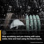 Whirlpool 24" Integrated Dishwasher with 5 Wash Cycles