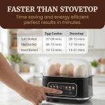 Elite Gourmet Digital Egg Cooker, 6 Egg Capacity