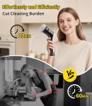 Cordless Electric Spin Scrubber with 6 Heads